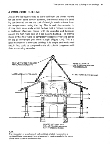 Image describing passive heating/ cooling techniques